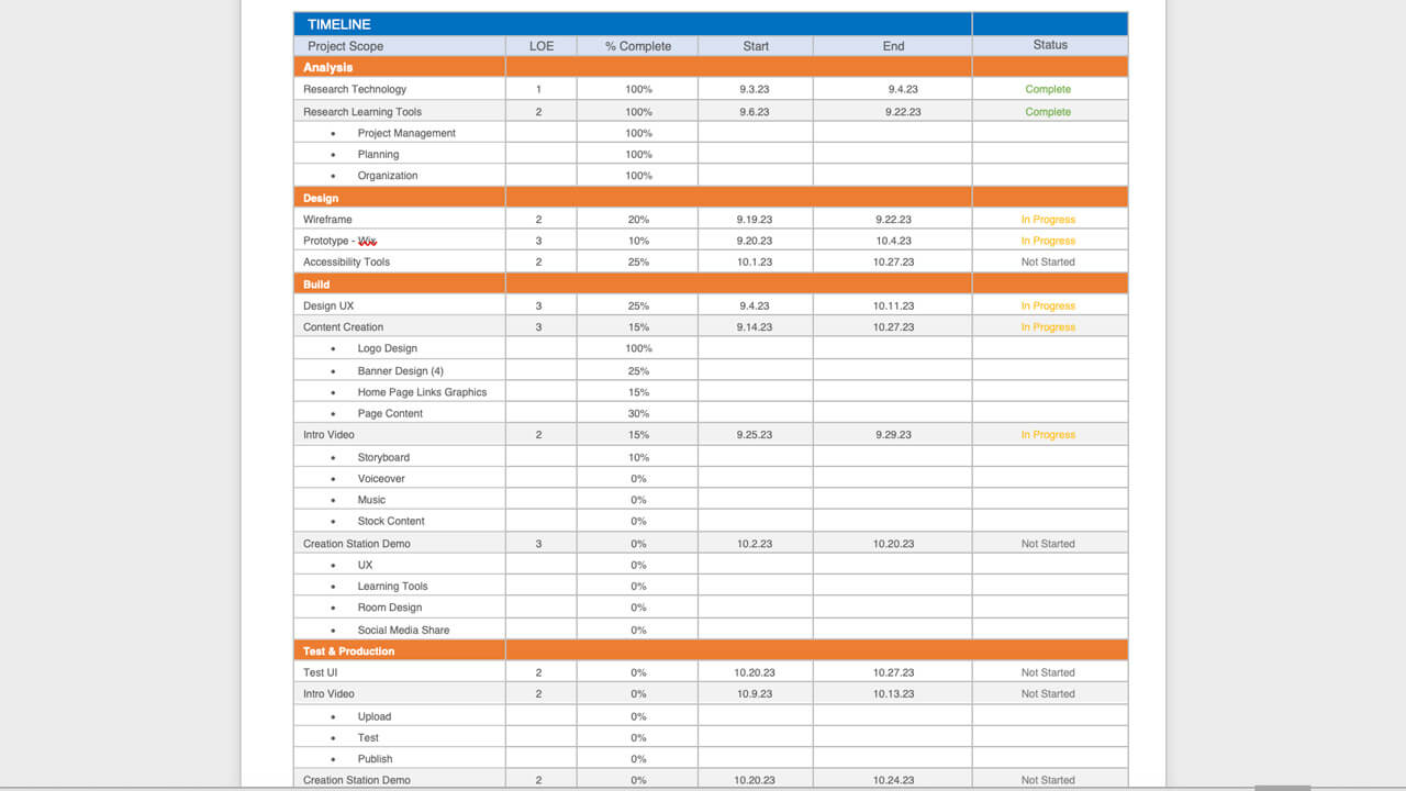 Screenshot of the Creation Station Website project timeline